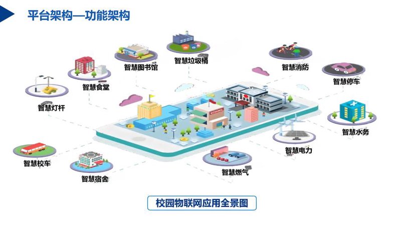 警惕数字化误区：南京企业如何避免走入歧途