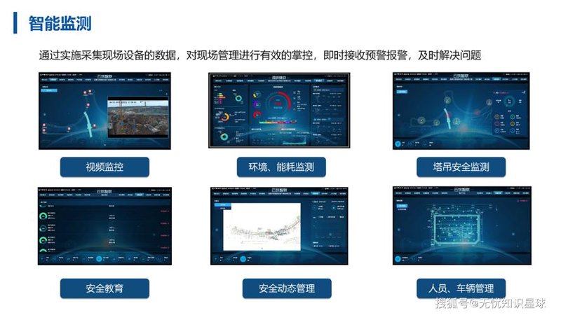 数字化转型：企业运营的智能钥匙